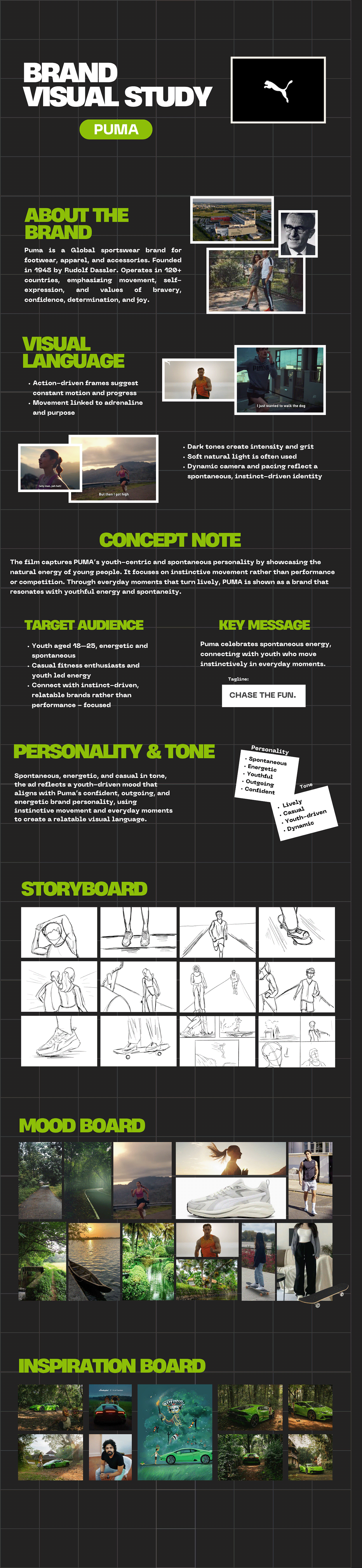 Brand Visual Study (PUMA) — Board 1