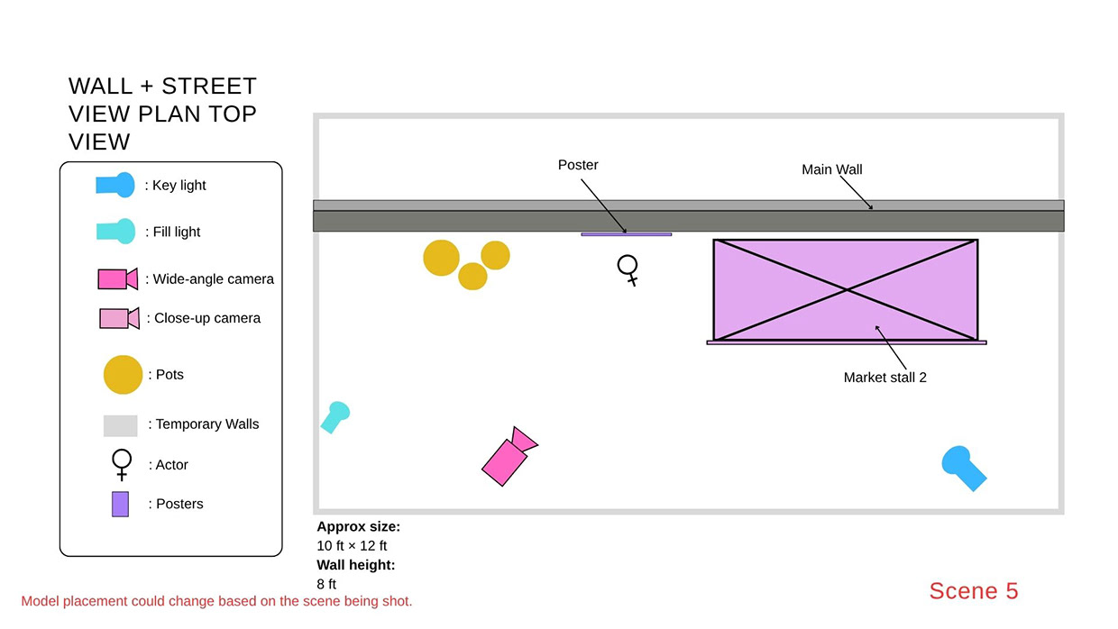 Image may contain: screenshot, diagram and line