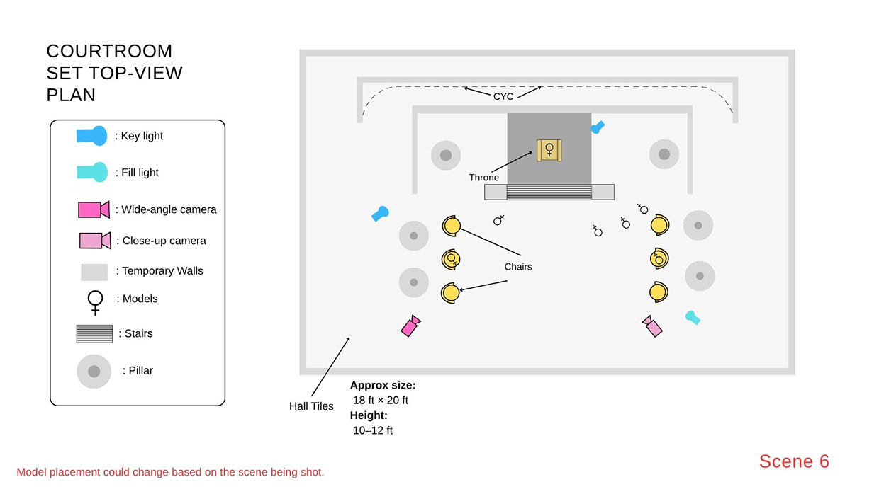 Image may contain: screenshot and diagram